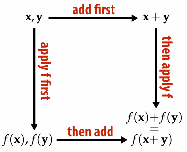 image-20250717152109816